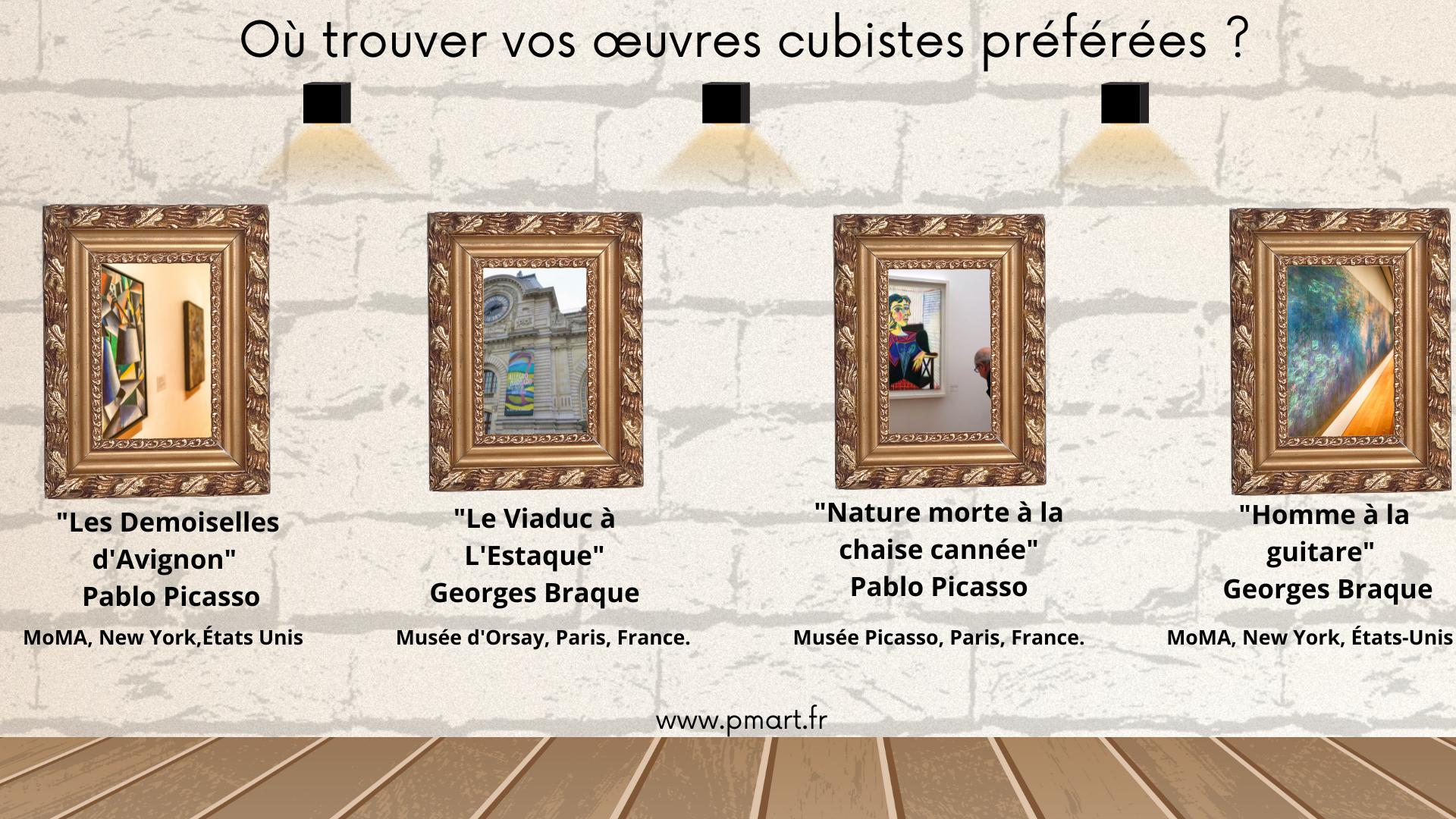 Où trouver vos œuvres cubistes préférées ?